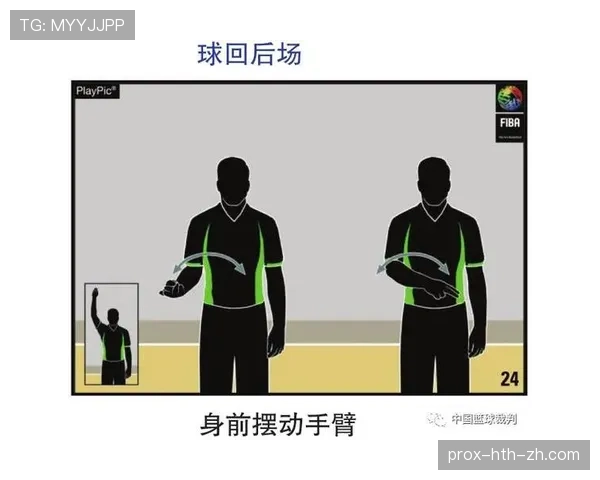 篮球规则解析：非法身体接触的判定标准与罚则