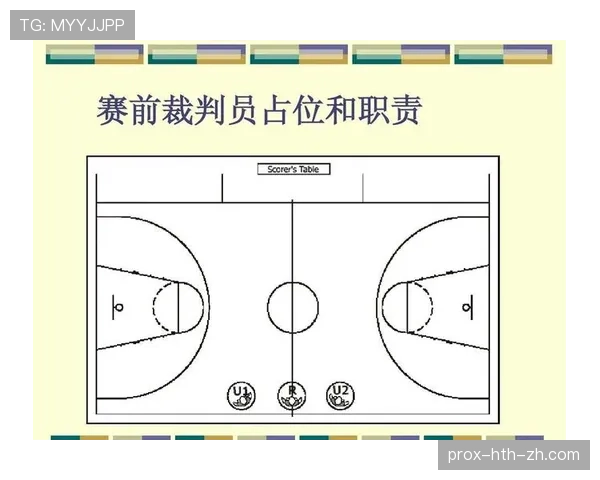 篮球界外球规则的完整解析与发球站位要求