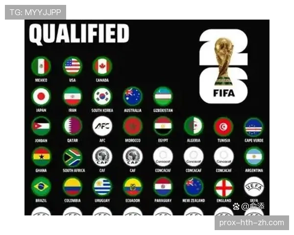 2026世界杯东道主自动晋级规则详解