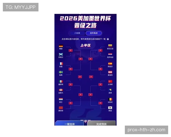 摩洛哥2026世界杯赛程分析:小组赛对手与晋级之路预测 摩洛哥2026世界杯赛程分析:小组赛对手与晋级之路预测